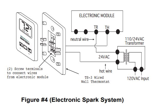 Skytech-TS-3-3-Wired-Thermostat-fig-9