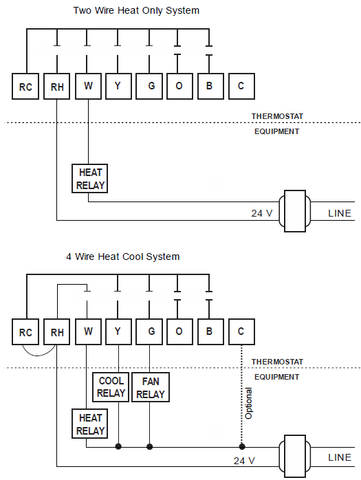 Smarttemp-42-160-PROGRAMMABLE-THERMOSTAT-fig-2