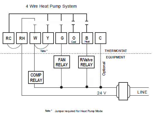 Smarttemp-42-160-PROGRAMMABLE-THERMOSTAT-fig-3