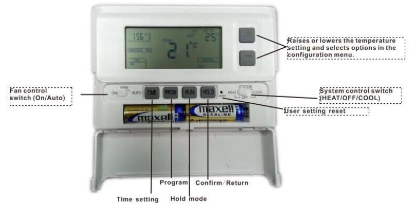 Smarttemp-42-160-PROGRAMMABLE-THERMOSTAT-fig-4