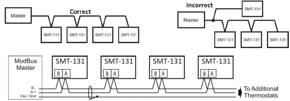 Smarttemp-SMT-131-Touchscreen-Thermostat-fig-10