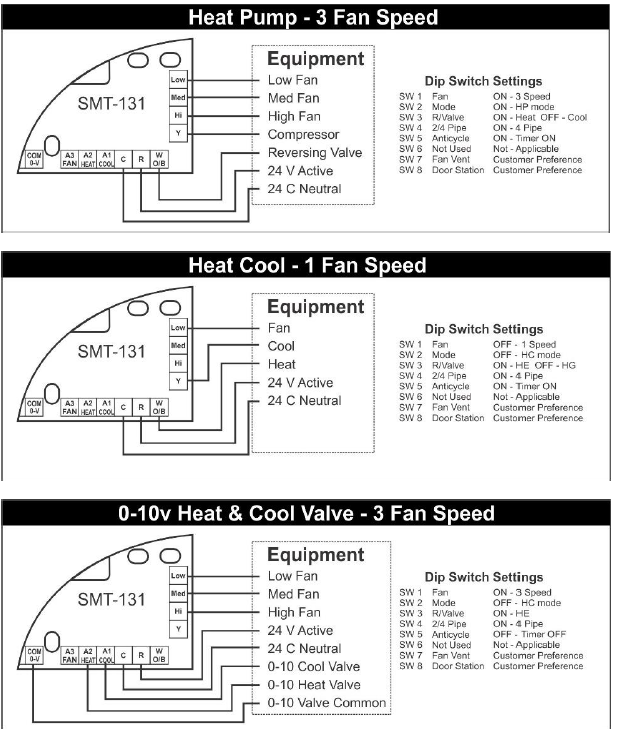 Smarttemp-SMT-131-Touchscreen-Thermostat-fig-16