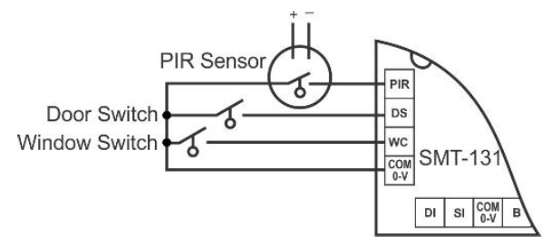 Smarttemp-SMT-131-Touchscreen-Thermostat-fig-4