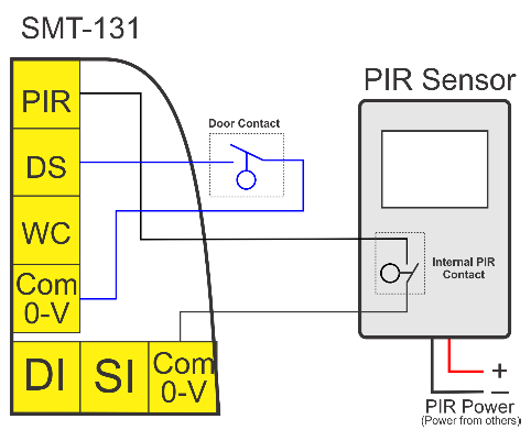 Smarttemp-SMT-131-Touchscreen-Thermostat-fig-5