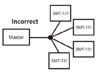 Smarttemp-SMT-131-Touchscreen-Thermostat-fig-8
