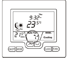 Smarttemp-SMT-700-Residential-Programmable-Thermostat-fig-6