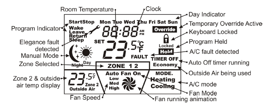 Smarttemp-SMT-700-Residential-Programmable-Thermostat-fig-7