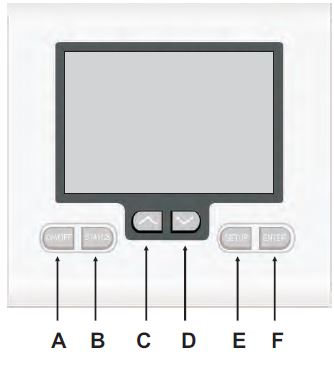 Smarttemp-SMT-AZC-Programmable-Thermostat-fig-6