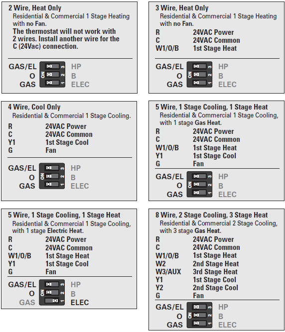 Source1-S1-TBPU435-S-High-Resolution-Digital-Thermostat-fig-140