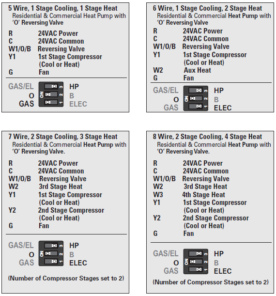 Source1-S1-TBPU435-S-High-Resolution-Digital-Thermostat-fig-141