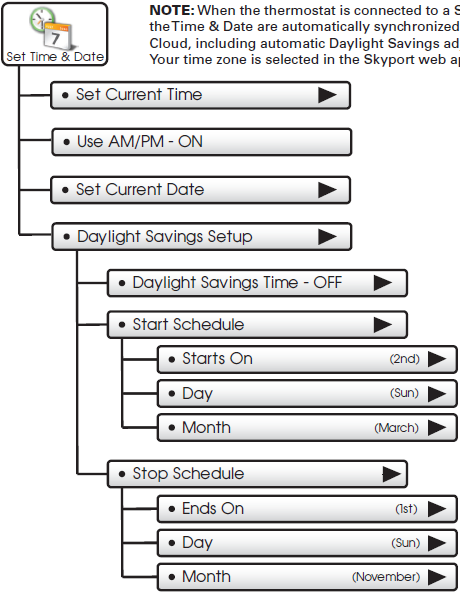 Source1-S1-TBPU435-S-High-Resolution-Digital-Thermostat-fig-19
