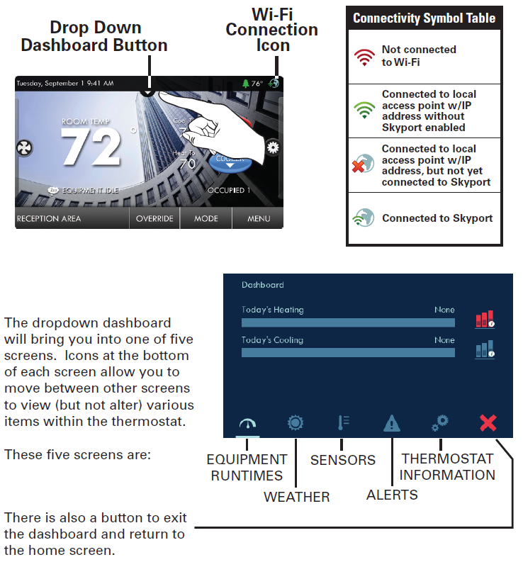 Source1-S1-TBPU435-S-High-Resolution-Digital-Thermostat-fig-3