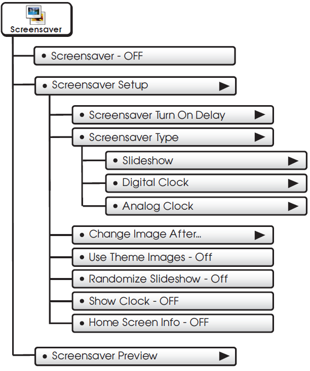 Source1-S1-TBPU435-S-High-Resolution-Digital-Thermostat-fig-44