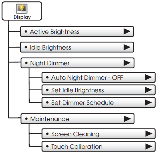 Source1-S1-TBPU435-S-High-Resolution-Digital-Thermostat-fig-52