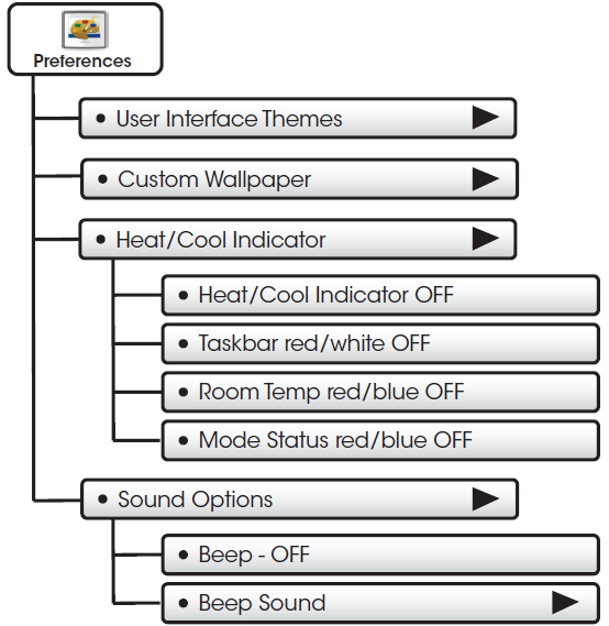Source1-S1-TBPU435-S-High-Resolution-Digital-Thermostat-fig-56