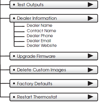Source1-S1-TBPU435-S-High-Resolution-Digital-Thermostat-fig-82