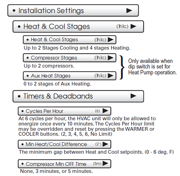 Source1-S1-TBPU436-S -High-Resolution-Digital-Thermostat-Owners-Manual-fig-106