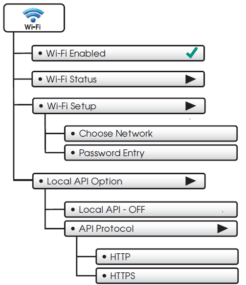 Source1-S1-TBPU436-S -High-Resolution-Digital-Thermostat-Owners-Manual-fig-117