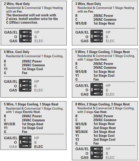 Source1-S1-TBPU436-S -High-Resolution-Digital-Thermostat-Owners-Manual-fig-136