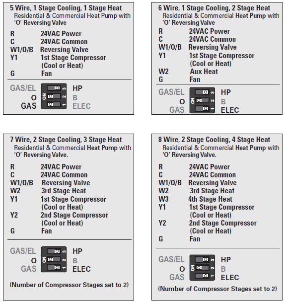 Source1-S1-TBPU436-S -High-Resolution-Digital-Thermostat-Owners-Manual-fig-137