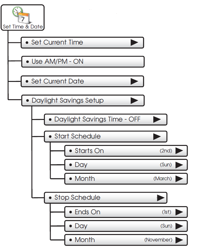 Source1-S1-TBPU436-S -High-Resolution-Digital-Thermostat-Owners-Manual-fig-18