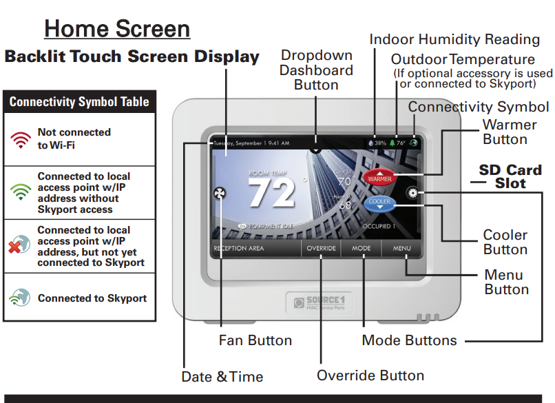 Source1-S1-TBPU436-S -High-Resolution-Digital-Thermostat-Owners-Manual-fig-2
