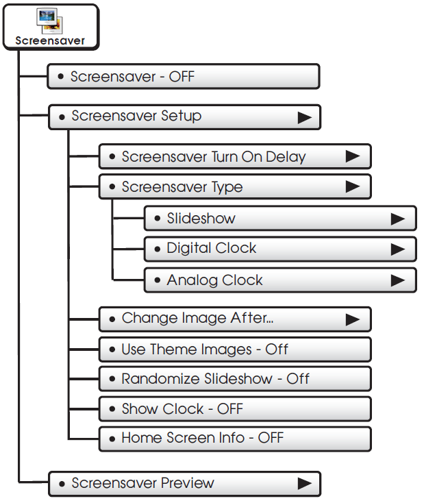 Source1-S1-TBPU436-S -High-Resolution-Digital-Thermostat-Owners-Manual-fig-49