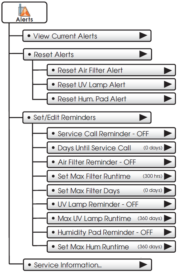 Source1-S1-TBPU436-S -High-Resolution-Digital-Thermostat-Owners-Manual-fig-60