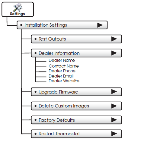 Source1-S1-TBPU436-S -High-Resolution-Digital-Thermostat-Owners-Manual-fig-85