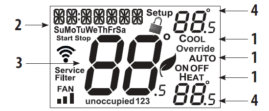 Source1 S1-TBSU231-S Commercial Digital Thermostat 14