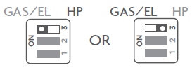Source1 S1-TBSU231-S Commercial Digital Thermostat 3