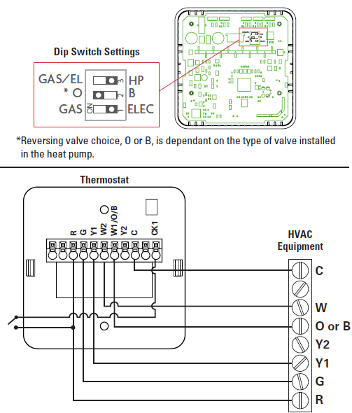 Source1 S1-TBSU231-S Commercial Digital Thermostat 6