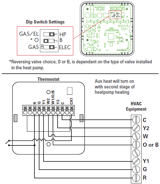 Source1 S1-TBSU231-S Commercial Digital Thermostat 7
