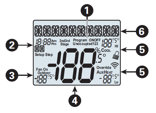 Source1 S1-TBSU305-S Programmable Digital Thermostat  1