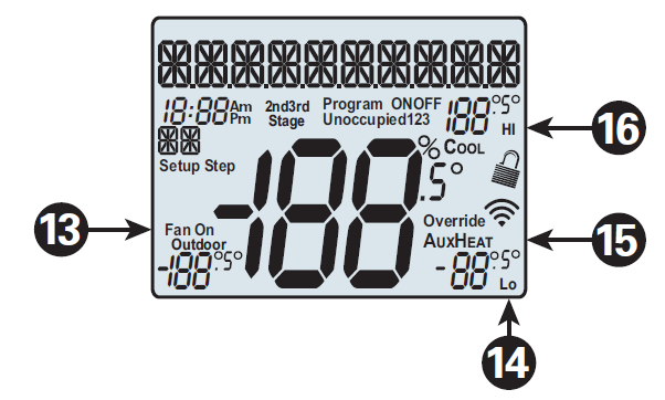 Source1 S1-TBSU305-S Programmable Digital Thermostat  3