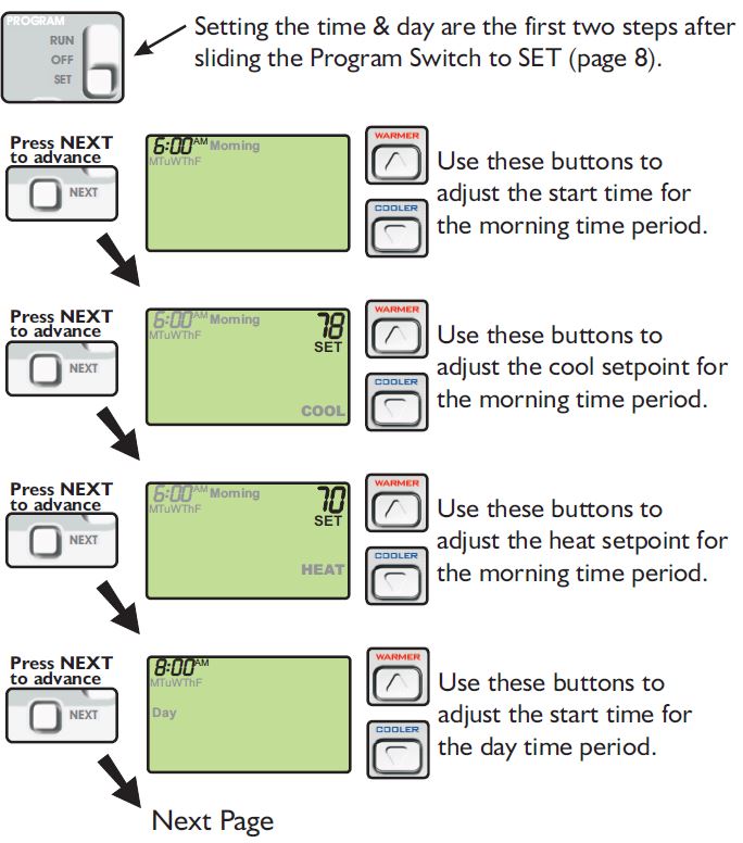 Source1-S1-THEC11P5S-Programmable-Thermostat-fig-10