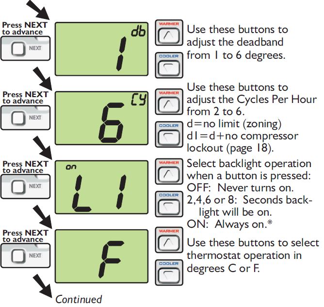 Source1-S1-THEC11P5S-Programmable-Thermostat-fig-17
