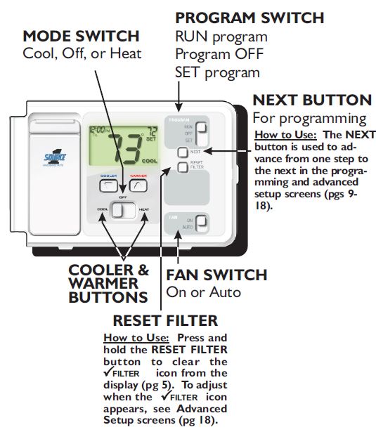 Source1-S1-THEC11P5S-Programmable-Thermostat-fig-3