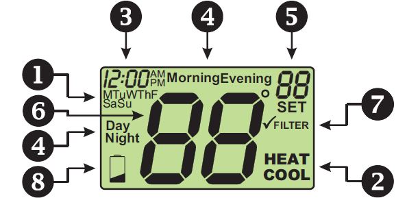Source1-S1-THEC11P5S-Programmable-Thermostat-fig-4