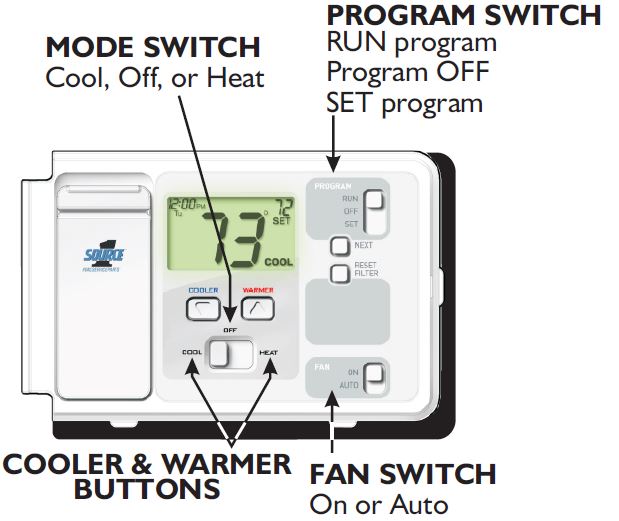 Source1-S1-THEC11P5S-Programmable-Thermostat-fig-5
