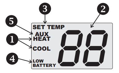 Source1-S1-THEH21NS-Non-Programable-Thermostat-2