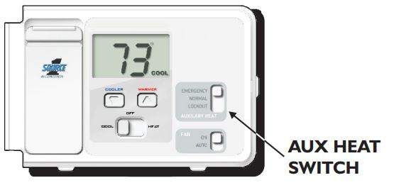 Source1-S1-THEH21NS-Non-Programable-Thermostat-4