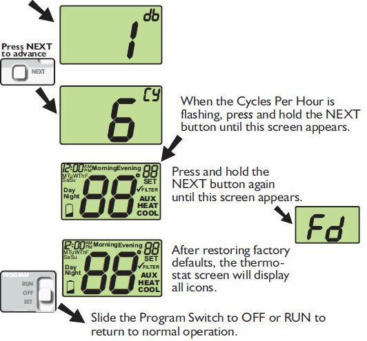 Source1-S1-THEH21P5S-Programmable-Thermostat-fig-19