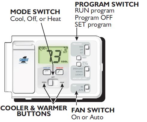 Source1-S1-THEH21P5S-Programmable-Thermostat-fig-3