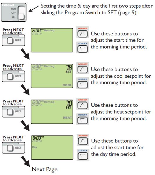 Source1-S1-THEH21P5S-Programmable-Thermostat-fig-9