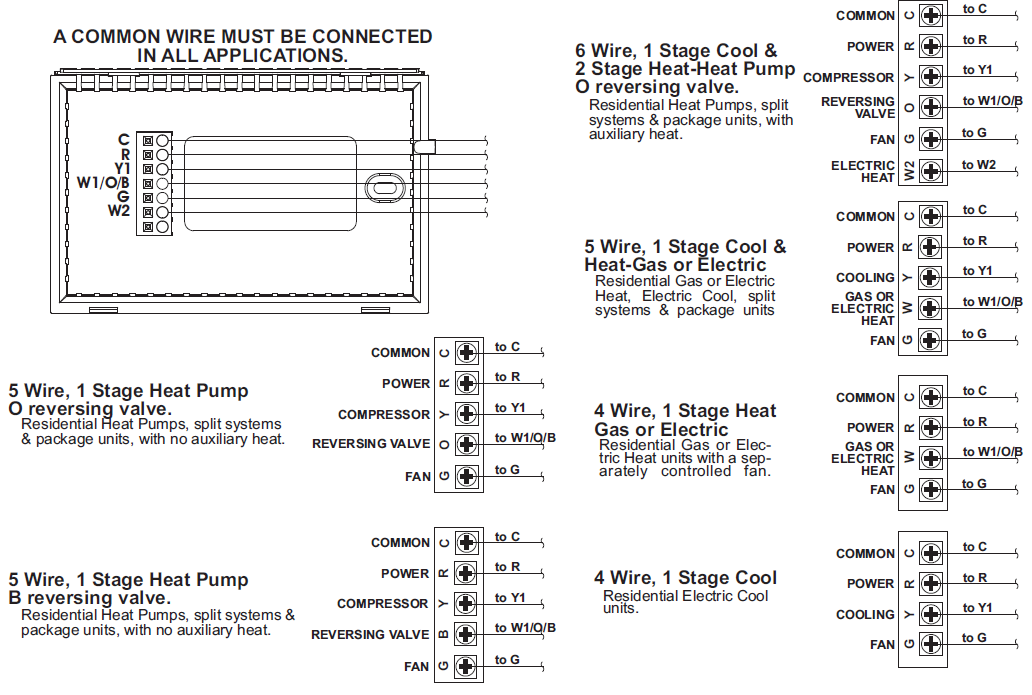 Source1 S1-THEU21P7S Programable Thermostat  2