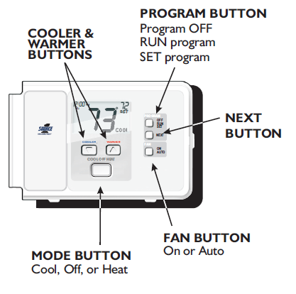 Source1 -S1-THEU22P7S- RESIDENTIAL- Programmable- Thermostat - 1