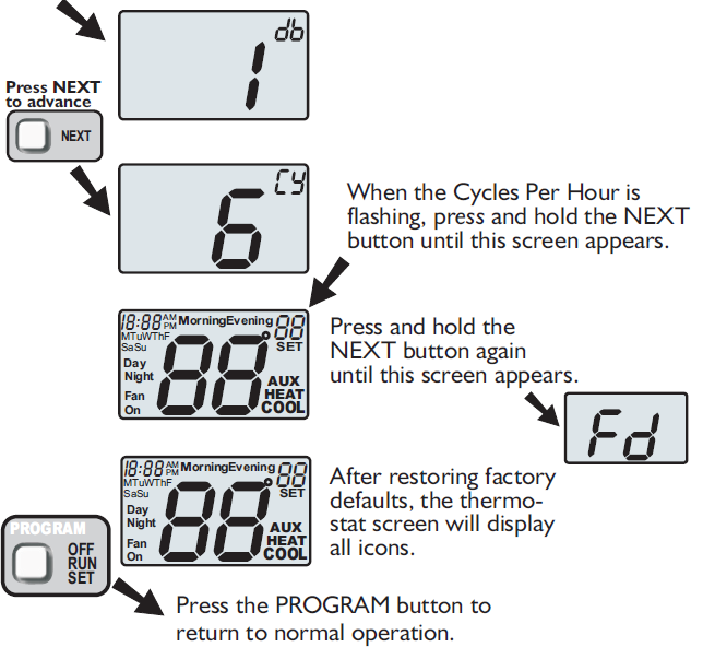 Source1 -S1-THEU22P7S- RESIDENTIAL- Programmable- Thermostat - 17