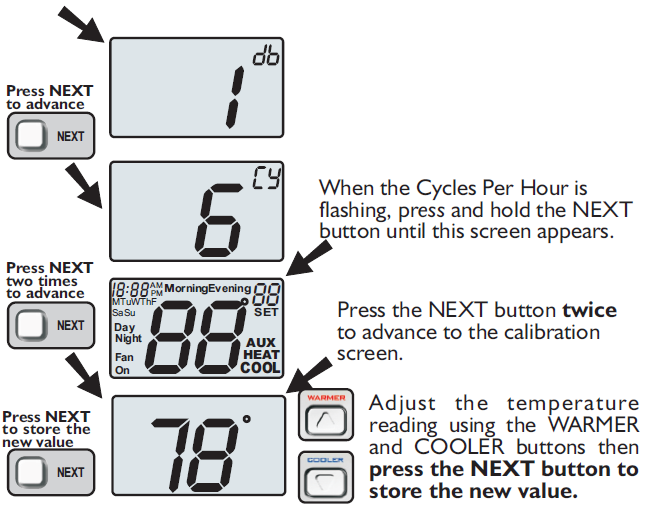 Source1 -S1-THEU22P7S- RESIDENTIAL- Programmable- Thermostat - 18