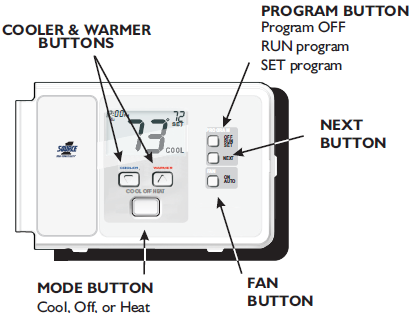 Source1 -S1-THEU22P7S- RESIDENTIAL- Programmable- Thermostat - 3